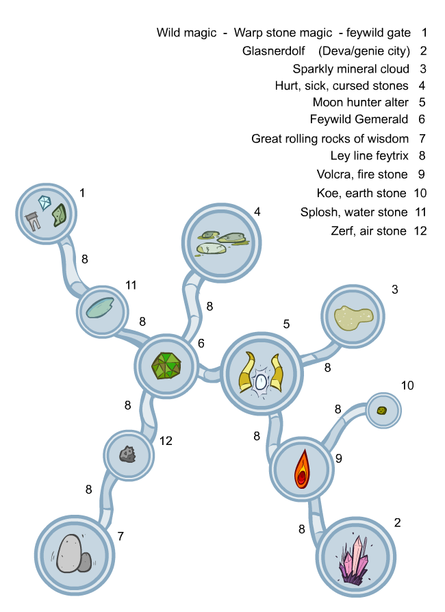 crystalfeymap.png