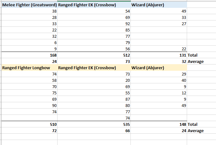 Damage Comparison.PNG