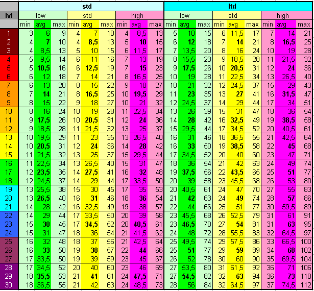 Damage Expressions v0.9.PNG