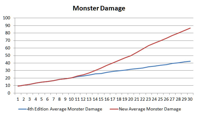 Damage2.jpg