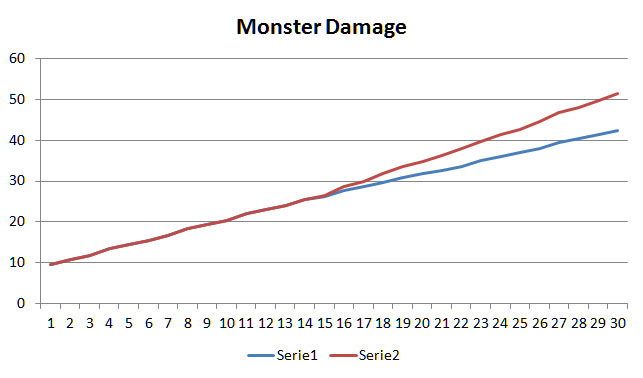 Damage3.jpg