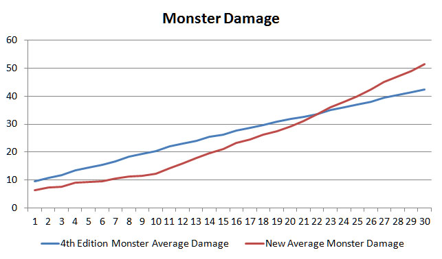 Damage4.jpg