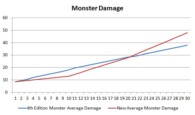 Damage5.jpg