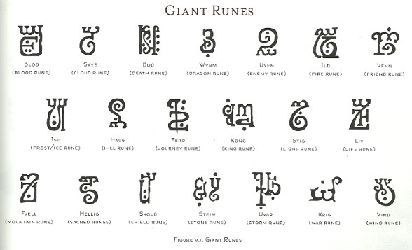 dd_storm_kings_thunder_giant_runes.jpg