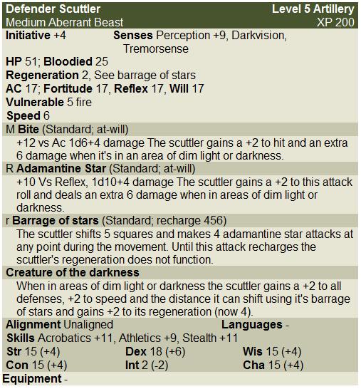 Defender Scuttler.jpg