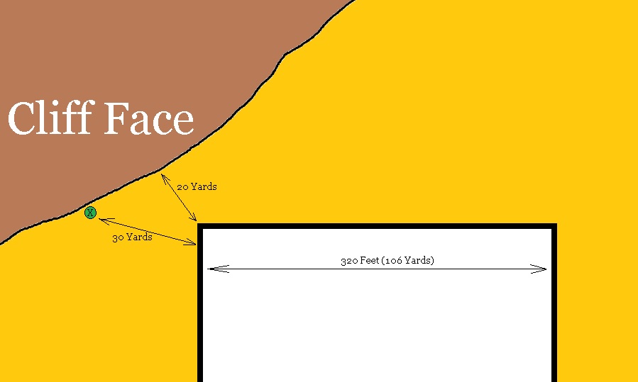 Detailed Distances For Fort And Tunnel 001.jpg