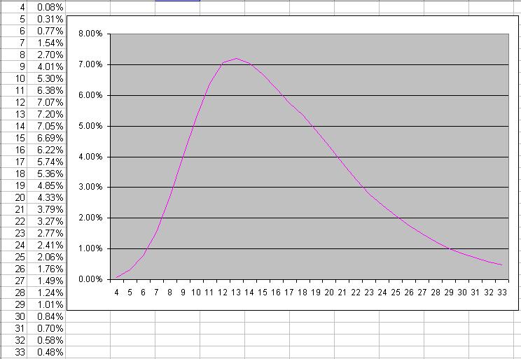 distribution2.jpg