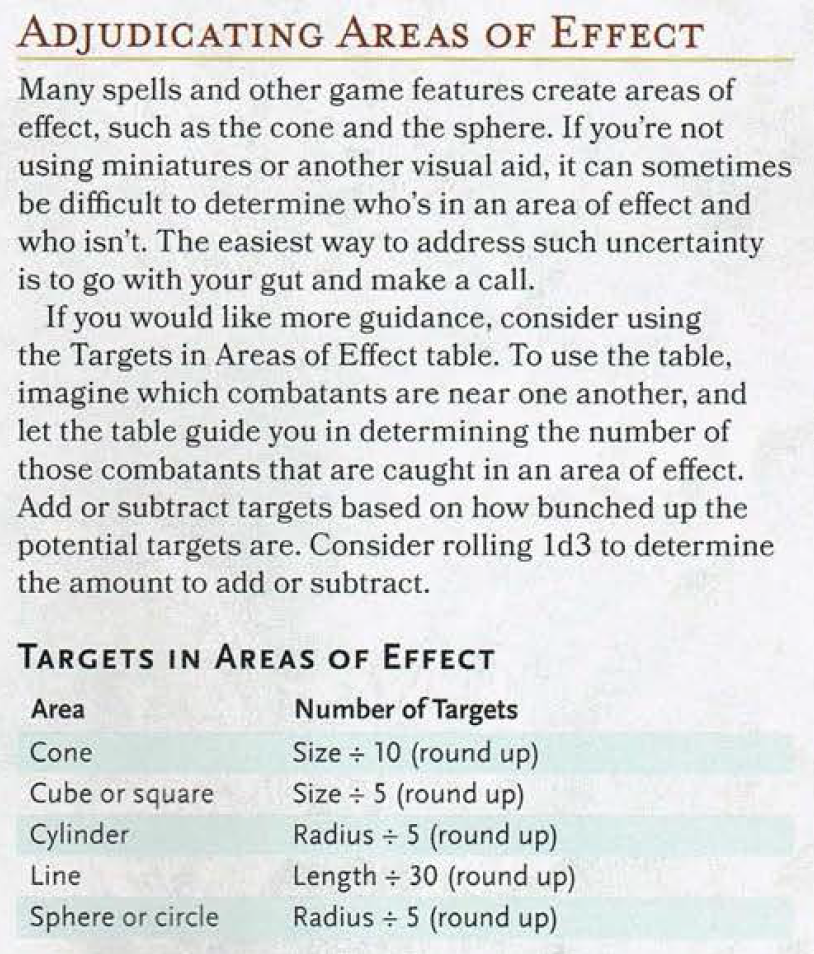 DMG page 249 Adjudicating Areas of Effect.png