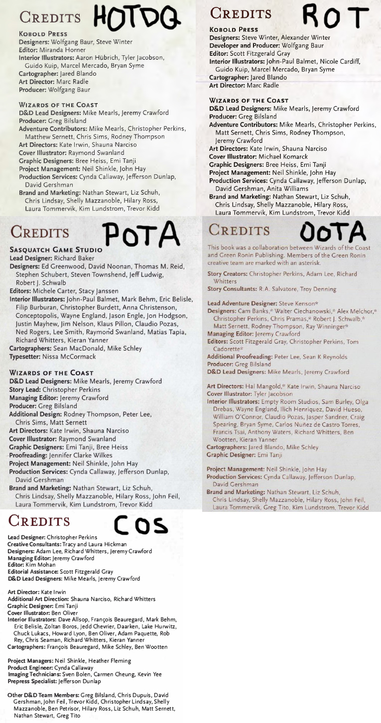 dnd credits.jpg