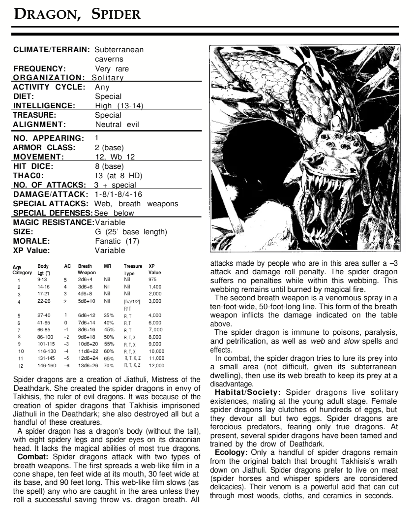 Dragon Spider Stat Block.png