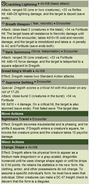 Dregoth the Arrogant 2.png