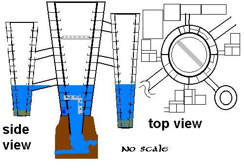 dwarven cistern.jpg