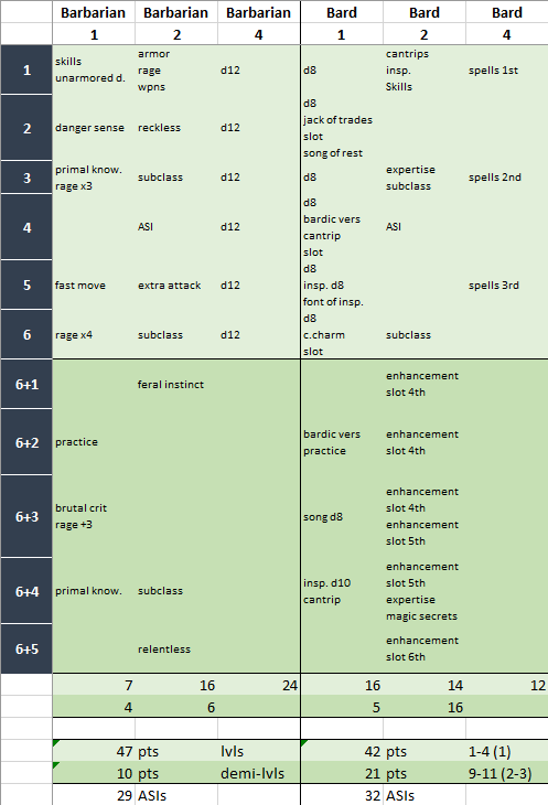 E6 bbn brd.png