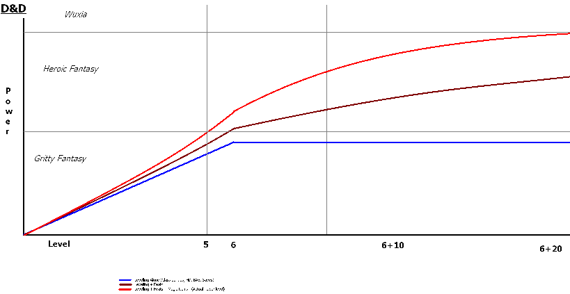 e6curve.PNG