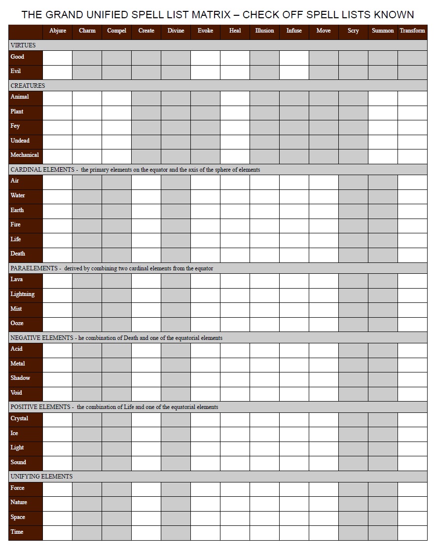 element_chart.jpg