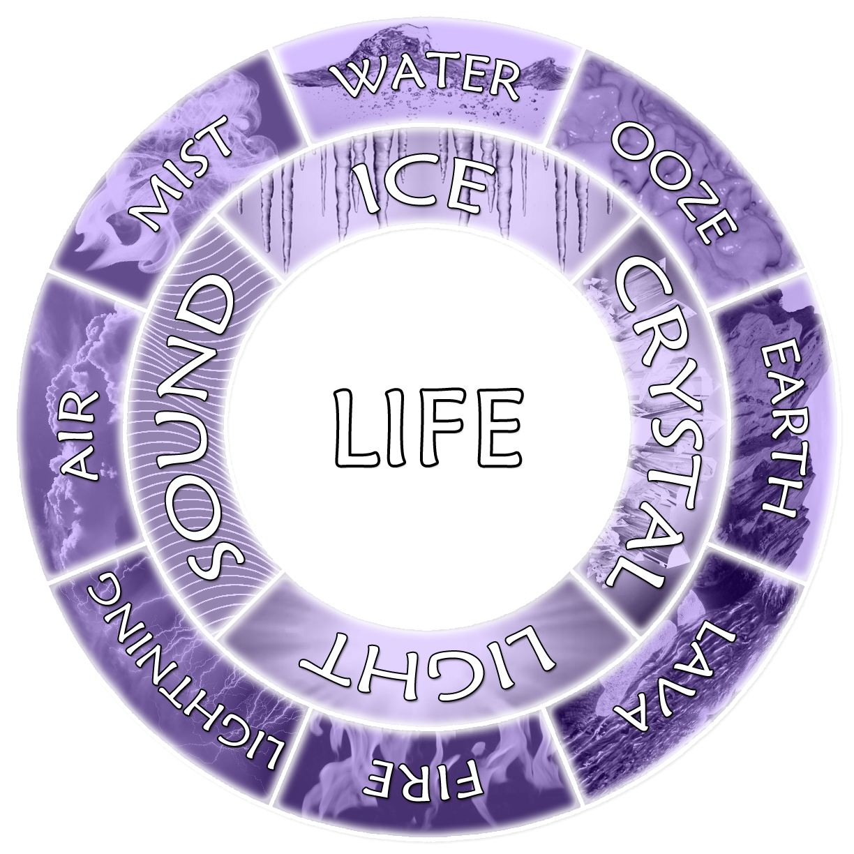 EOM LIFE.png