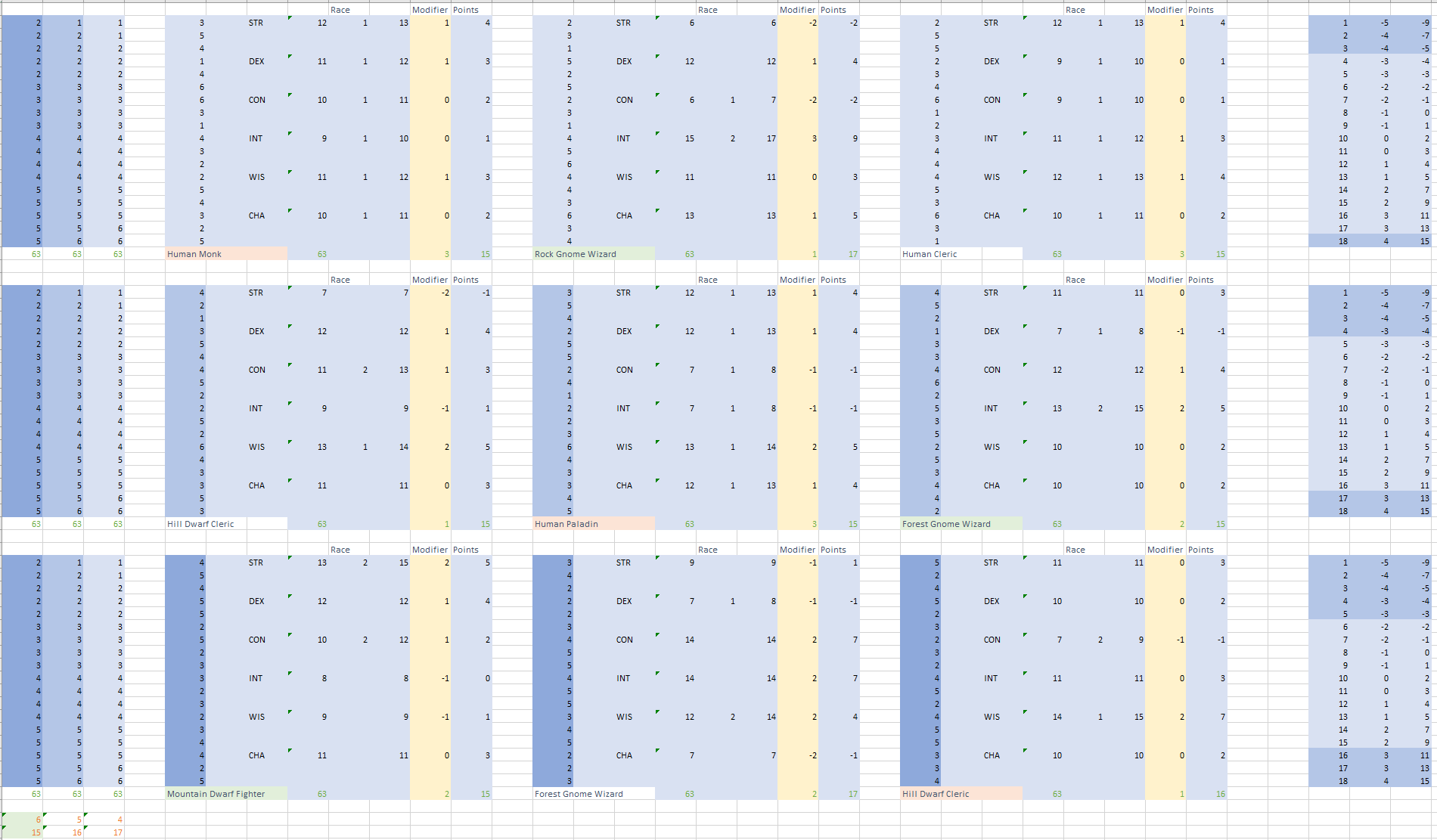 Example Deck Scores 2.PNG