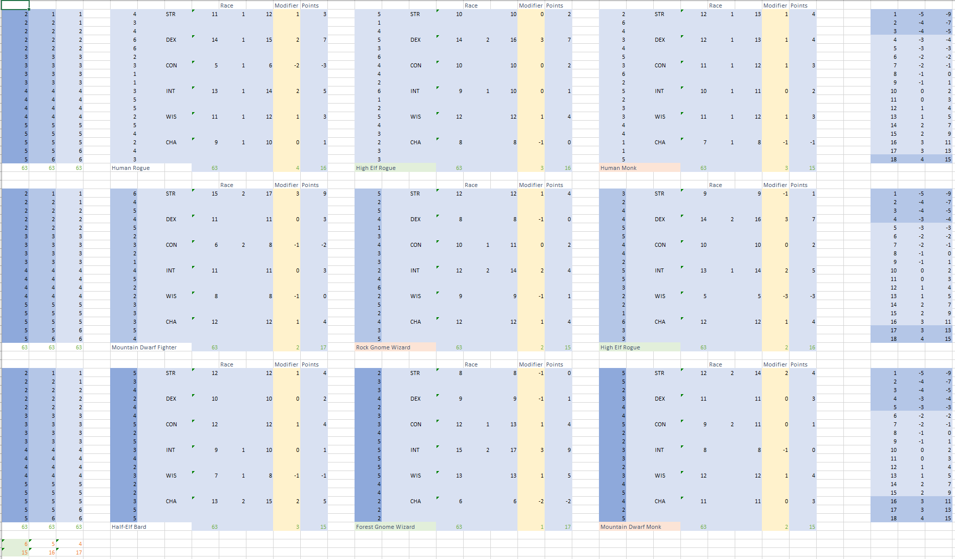 Example Deck Scores.PNG