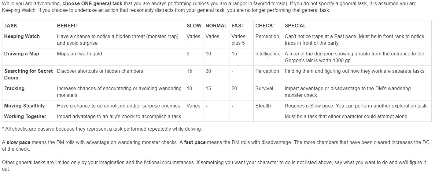 exploration tasks.jpg