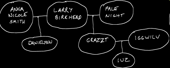 family tree.gif