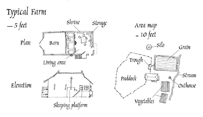 Farm Map.jpg