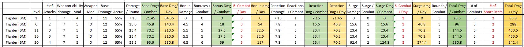 FighterDamage.JPG