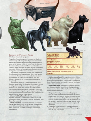 FigurinesWondrousPower1TH.jpg