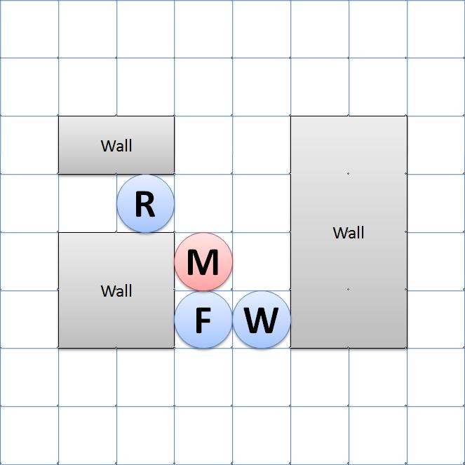 Flanking.png  EN World Tabletop RPG News & Reviews