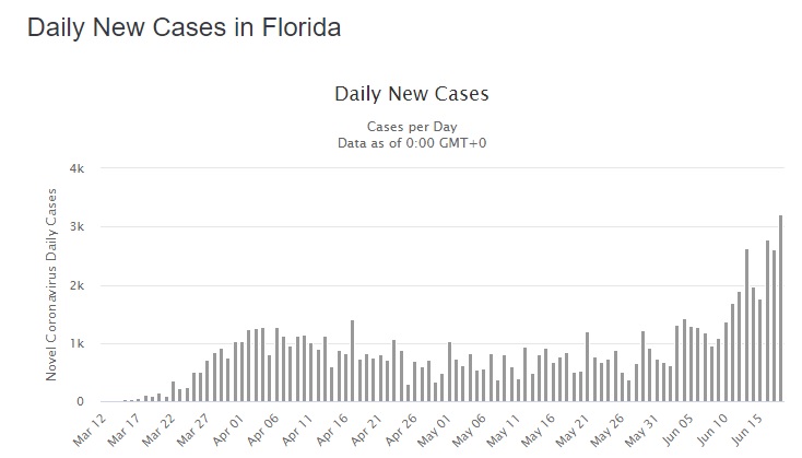 Florida.jpg