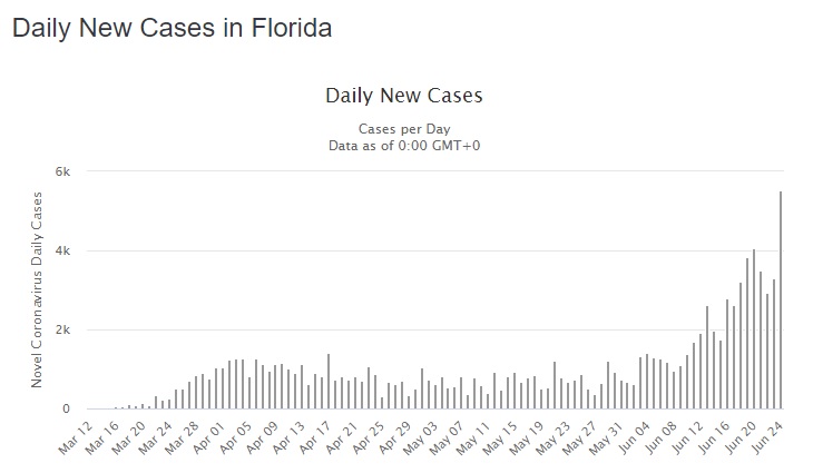 florida.jpg