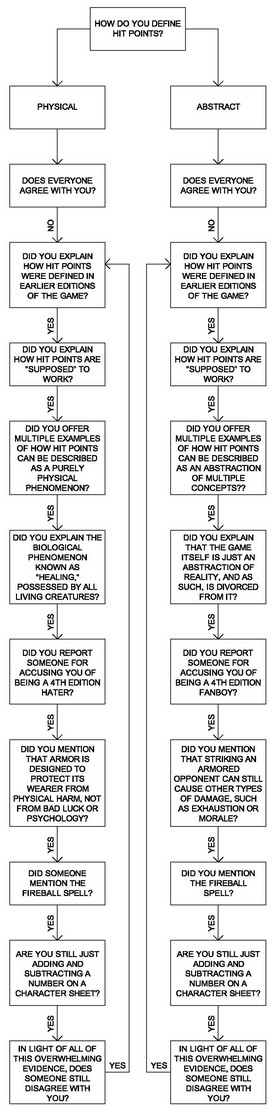Flowchart.jpg