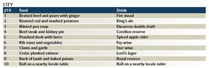 food-chart.jpg