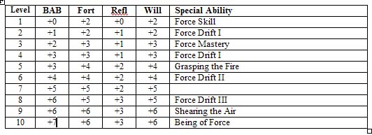 force.jpg