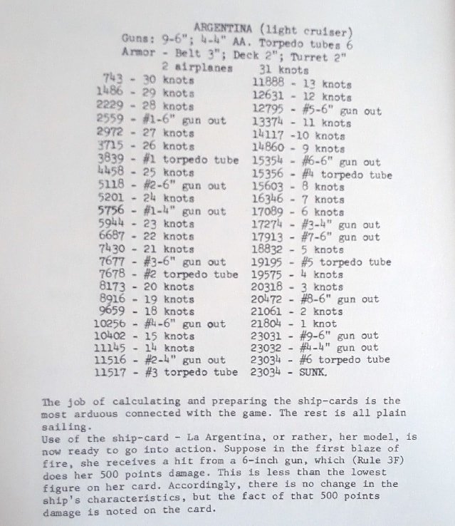 fpnwg-damage-log_orig.jpg