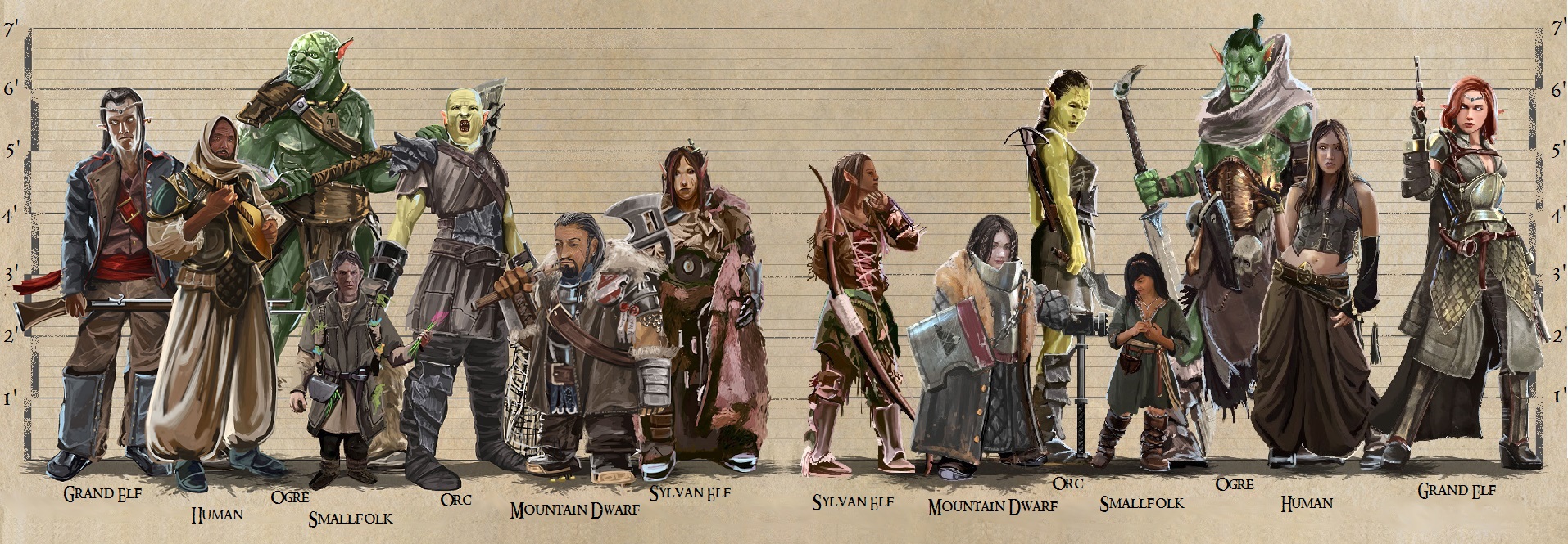 full_old_race_linup_revised.jpg