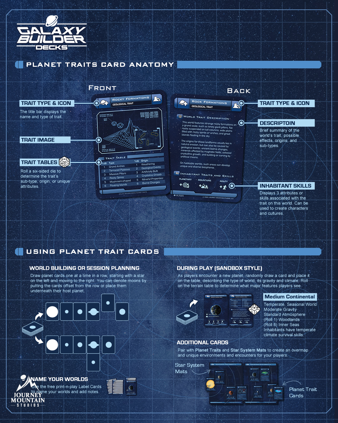 GBD_planet_trait_card_tutorial.jpg