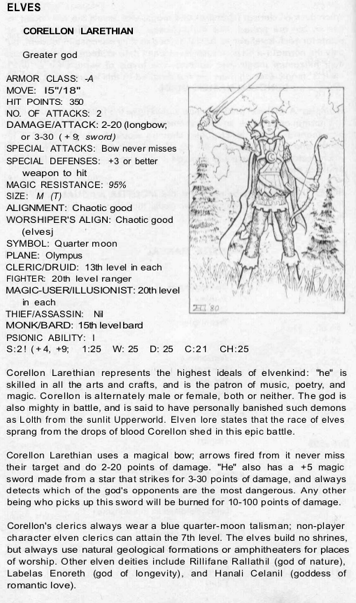 Gender in D&D.png