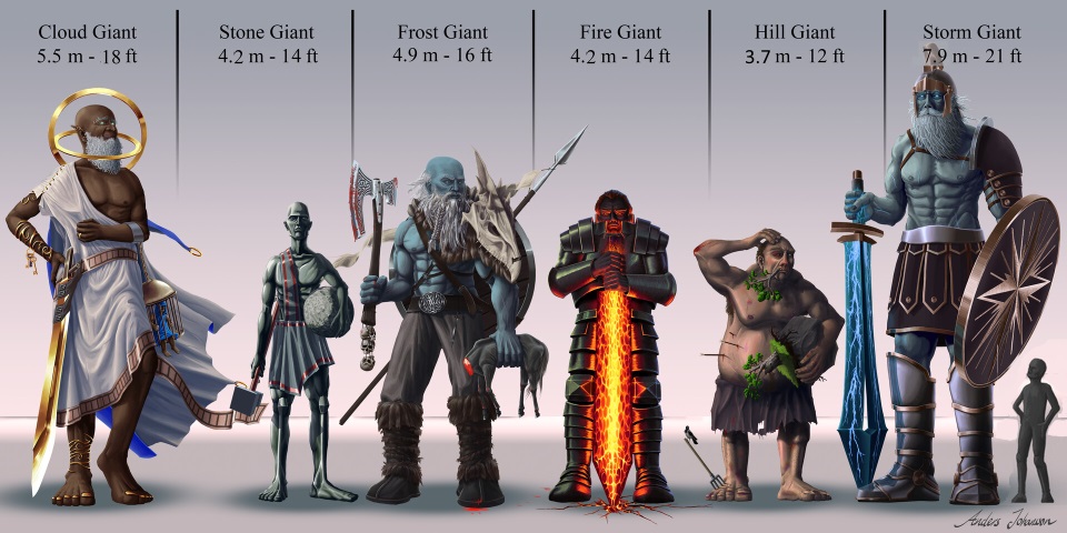 giant_scale.jpg