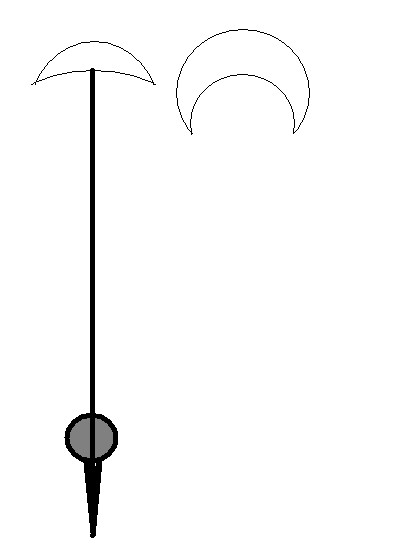 gladiators friend diagram.jpg