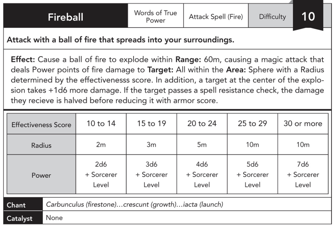 Goblin Slayer TRPG - Fireball.png