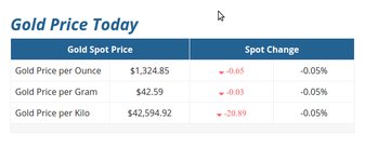 gold_price_chart.jpg