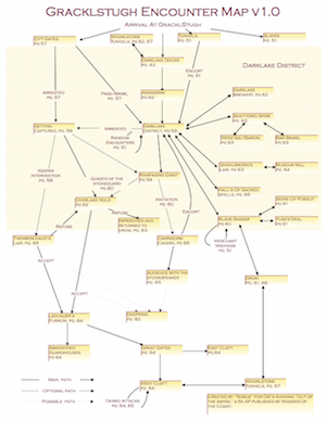 Gracklstugh Encounter Map.png