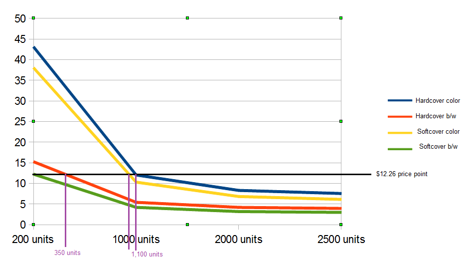graph.png