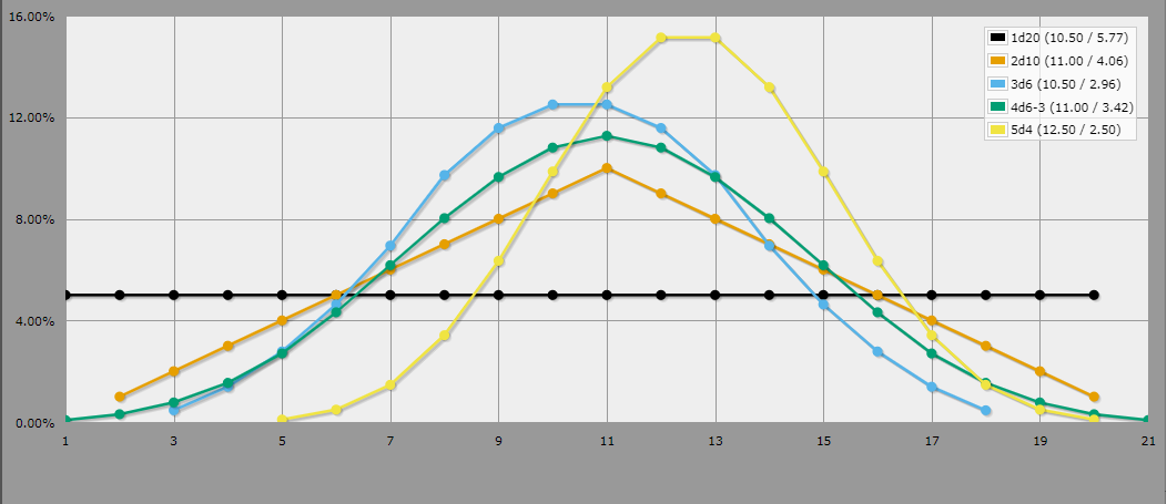 Graph.png