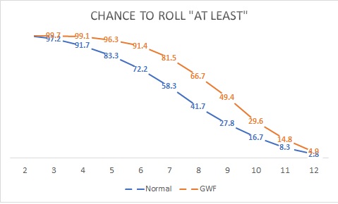 GWF PDF.jpg