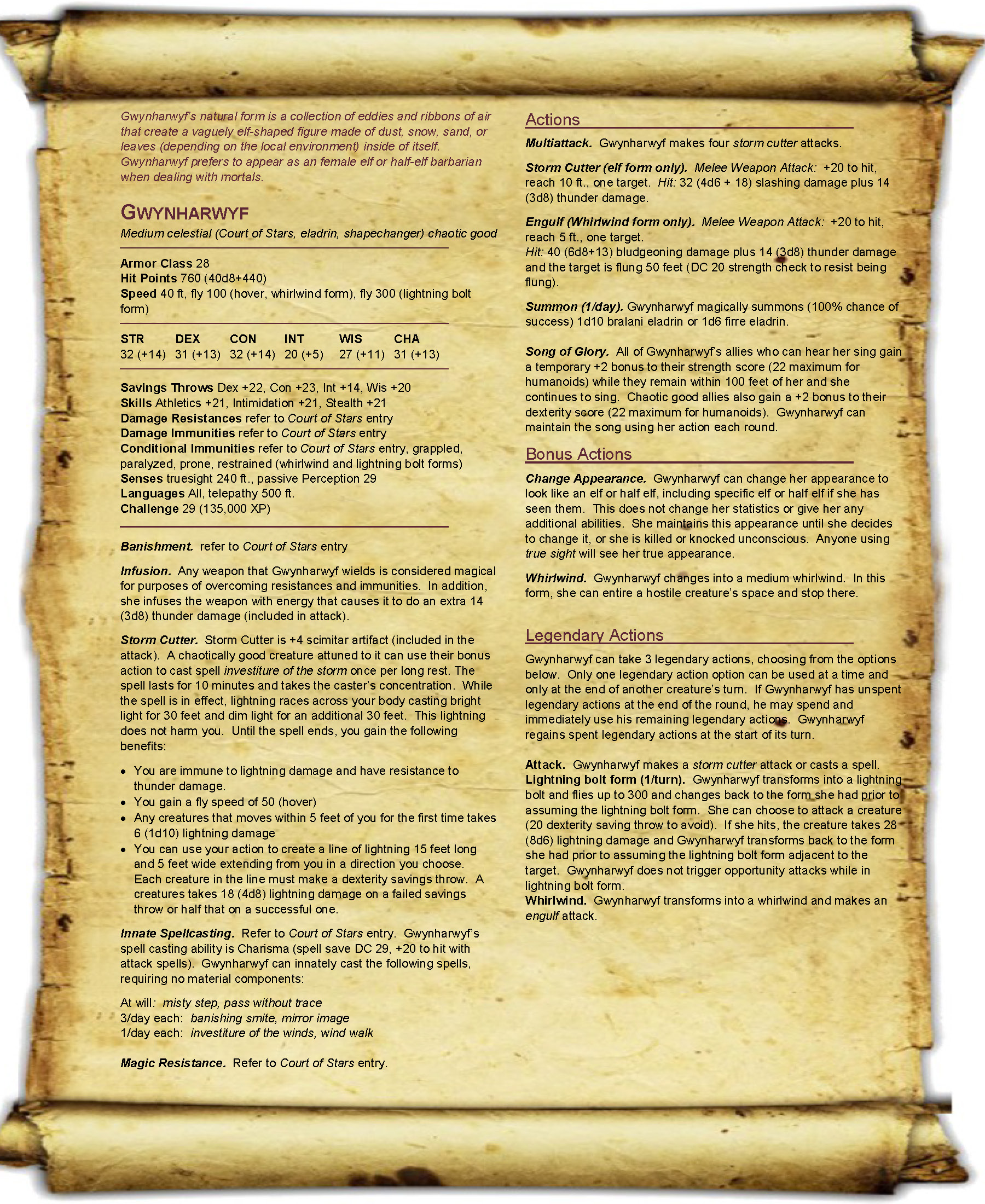 Gwynharwyf-Update.jpg