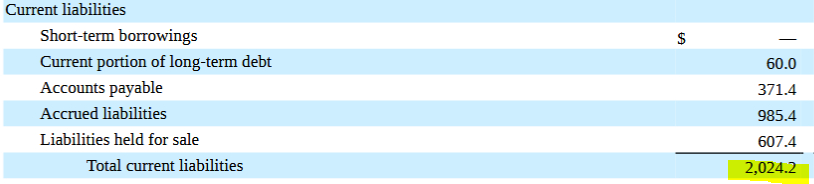 hasbro current liabilities.PNG