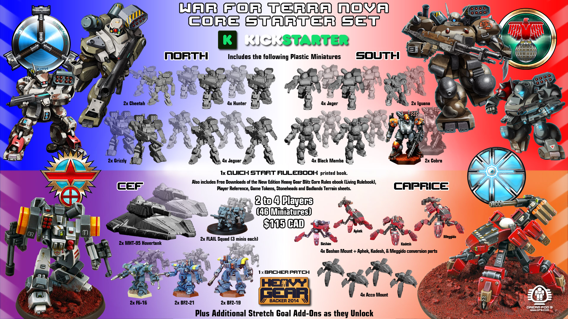 Heavy Gear Blitz Kickstarter Core Starter Set Contents Image Updated.jpg