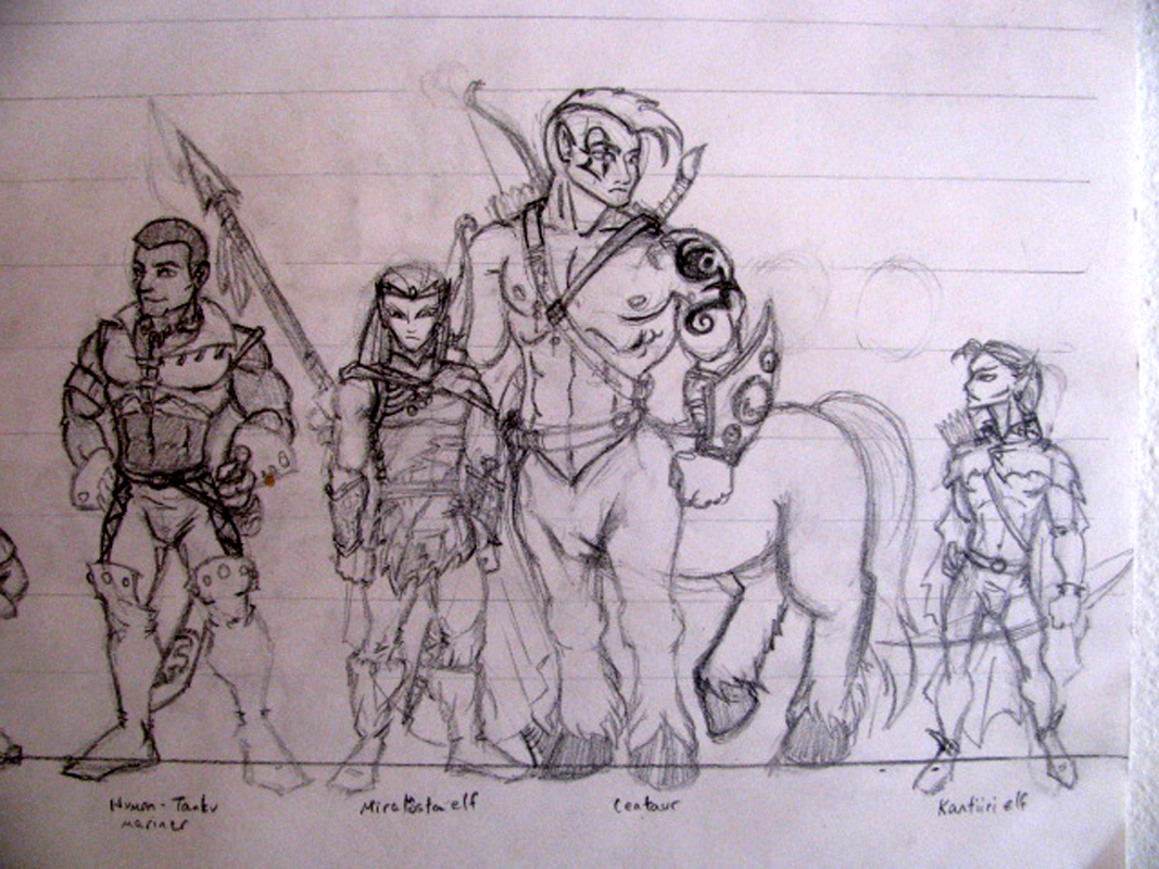 height_elfcentaur.jpg