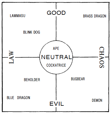 Holmes Original Alignment Diagram.png